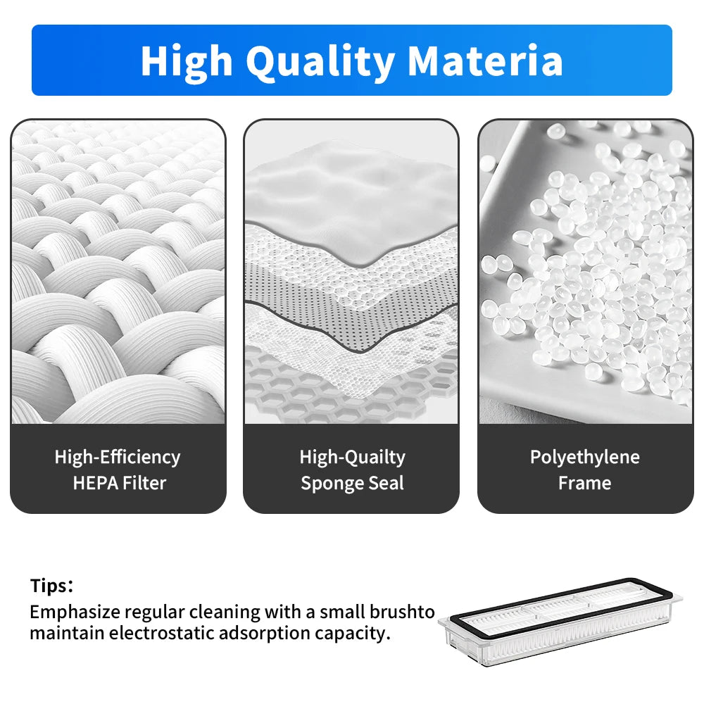For Xiaomi M40S OV31CN M30 D102 X20 Pro D102GL X20 Max D109GL 5 PRO /5 C Vacuum Cleaner HEPA Filter Part