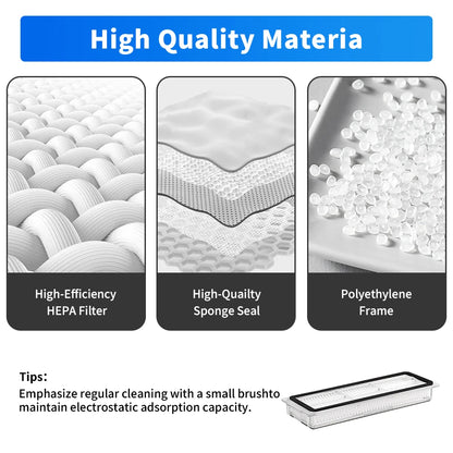 For Xiaomi M40S OV31CN M30 D102 X20 Pro D102GL X20 Max D109GL 5 PRO /5 C Vacuum Cleaner HEPA Filter Part