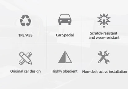 USVOTOV for Tesla Model Y Juniper Launch Model 3 2025 2026 Trunk Sill Guard Cargo Mat Rear Bumper Protector TPE Pads Accessories