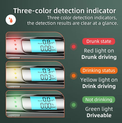 Portable Breathalyzer Professional Breath Alcohol Tester LCD Display Detector for Drunk Driving Car Electronics Alcohol Test