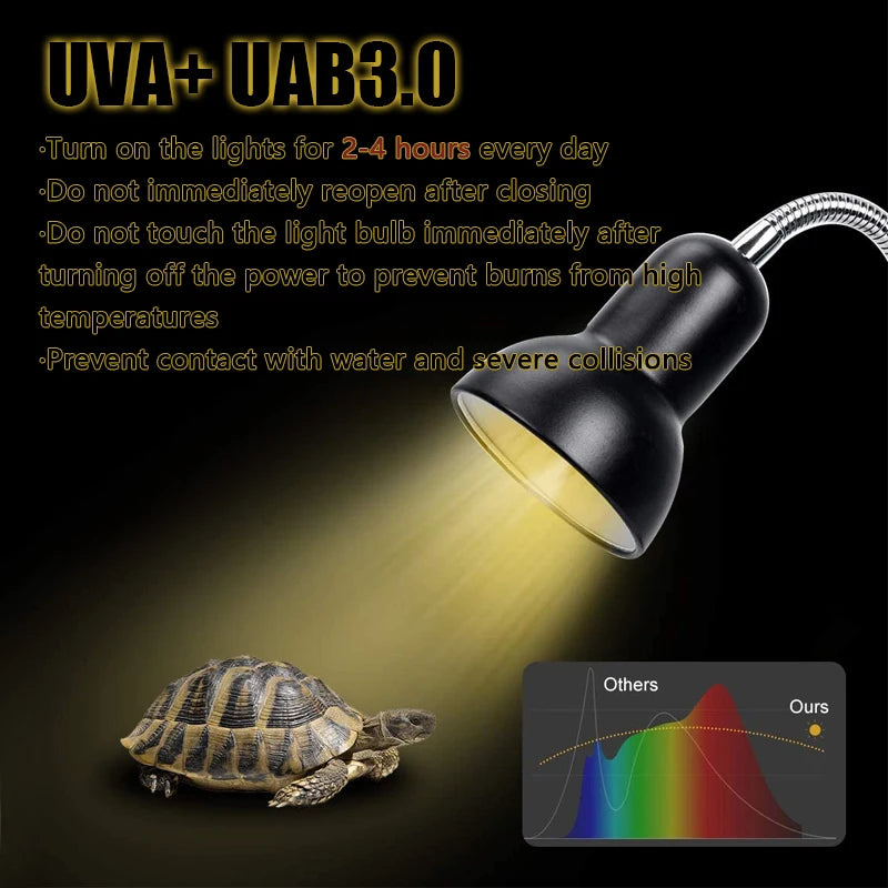 Reptile heating lamp holder UVA UVB Light Rotatable Basking Spot Light Simulated Sunlight For Turtle Lizard Dimmable 220-240V