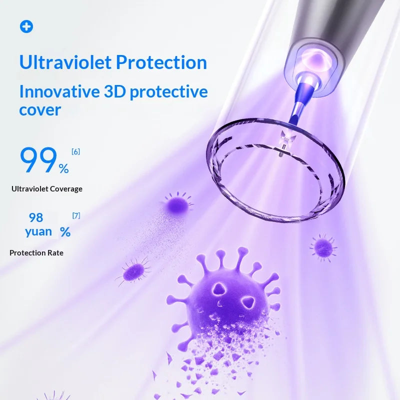 HOMEFISH Home Dental Cleaning Device Professional Tool for Removing Tartar Plaque And Calculus with Visual Technology