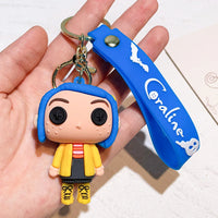 Mini keychain
