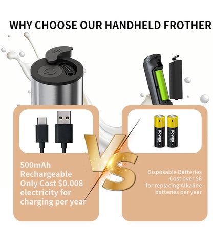 Kitchen Powerful Stirrer Milk Frother Handheld Foam Maker for Lattes Whisk Drink Mixer Coffee Electric Rechargable Egg Beater