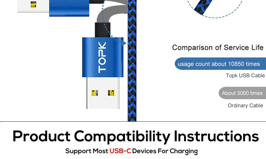 Magnetic Charging Cable 3 IN 1 TOPK 360 Rotation Magnetic Phone Charger Cable with LED Light for Micro USB Type C Cable