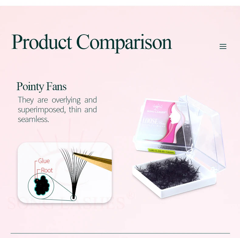 Song lashes Promade Fans 3D-10D07Pointy base loose fans Sharp thin root Korea PBT material 500 Fans Eyelash Extensions Choice