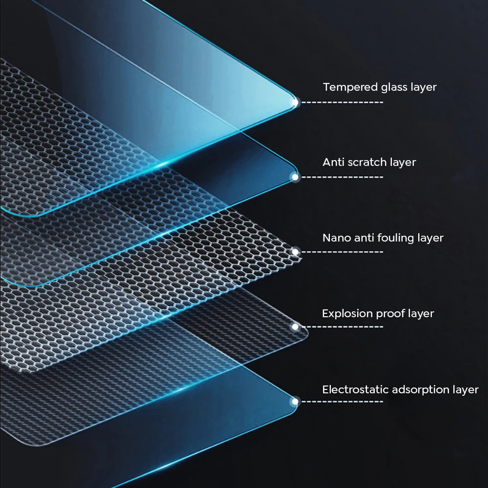 TESY Tempered Glass Film Protector for New Tesla Model YL Y Juniper Launch Model 3 Highland Front Rear Screen Protective