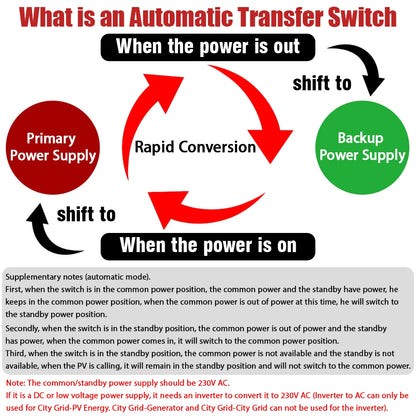 Din Rail ATS PV 2P 4P 125A AC 230V 110V Dual Power Automatic Transfer Switch Electrical Selector Switches Uninterrupted Power