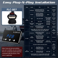 FLC-807