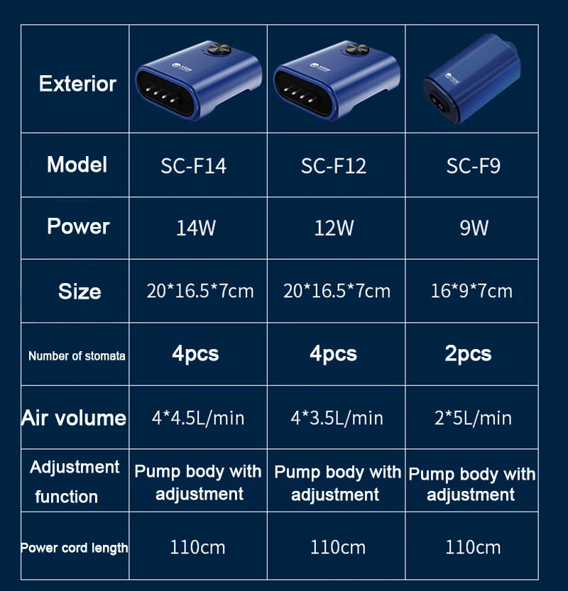 Silent Aquarium Oxygen Air Pump with Check Valve Fish Tank compactor Oxygenator Aquarium Air Compressor Aerator 220v 3w-14w