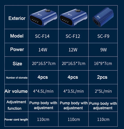 Silent Aquarium Oxygen Air Pump with Check Valve Fish Tank compactor Oxygenator Aquarium Air Compressor Aerator 220v 3w-14w