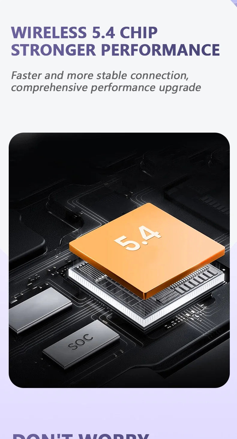 Lenovo Wireless Bluetooth 5.4 Earphones TWS Panoramic Sound Effects Ultra Long Battry Life Headphones Comfortable To Wear TA410