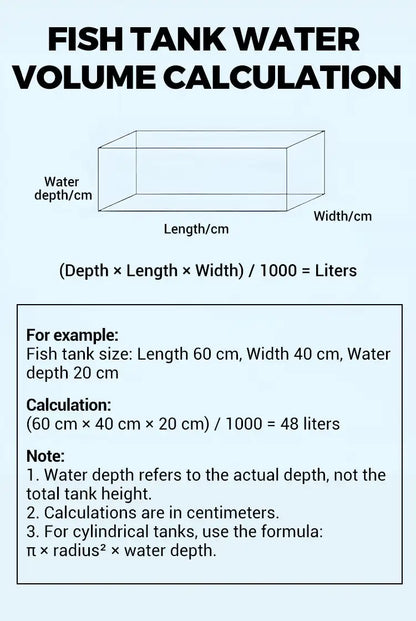 Water Purification Tablets Eco-Friendly Aquarium Water Purifier Fast-Acting Fish Tank Cleaning Solution Aquarium Water Clarifier