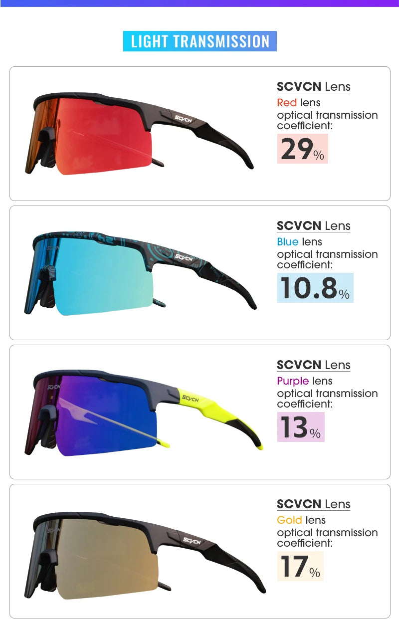 SCVCN Photochromic Cycling Glasses for Men Women Outdoor Sports Bicycle Sunglasses MTB Mountain Bike Goggles Road Eyewear UV400