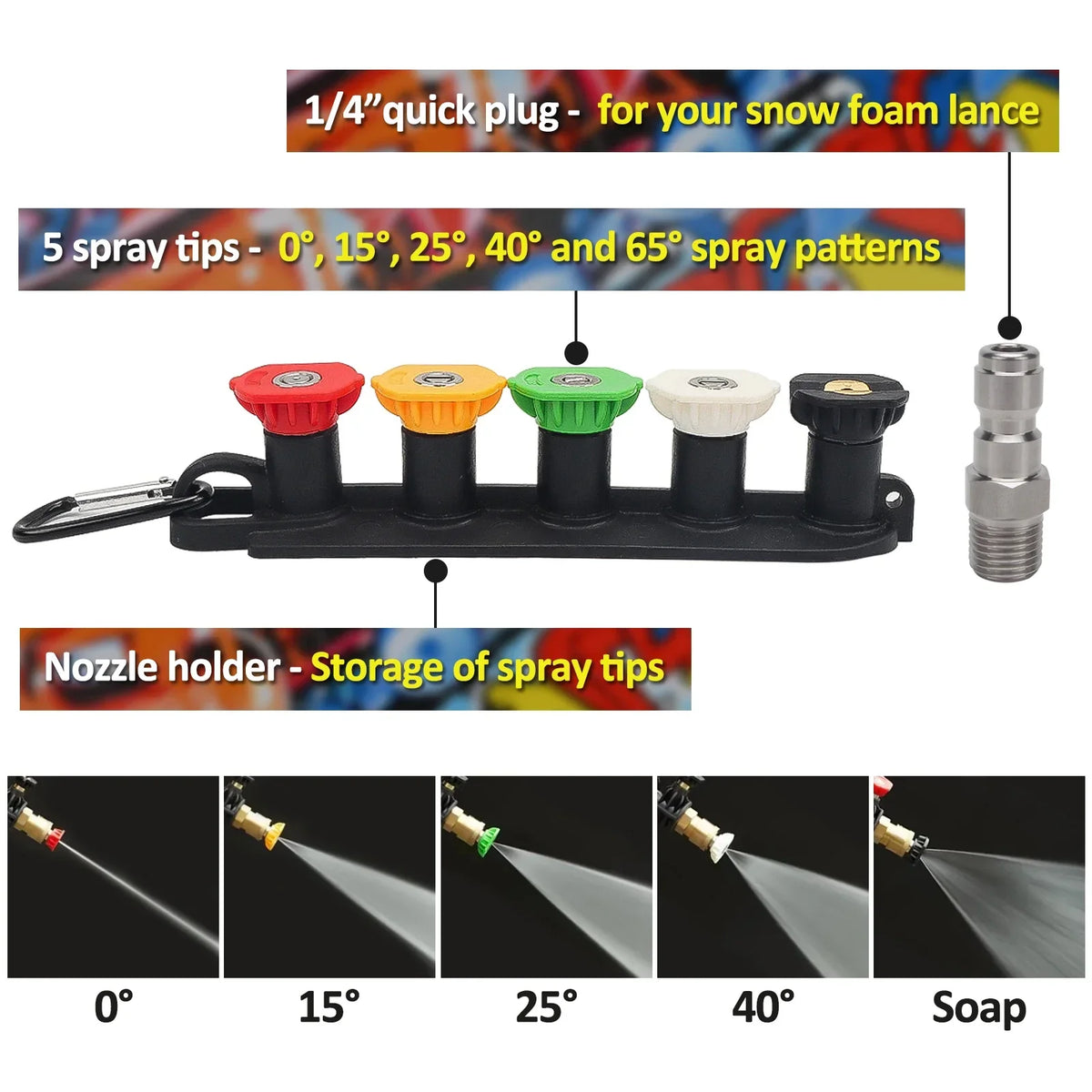 Pressure Washer Water Gun Kit for Car Cleaning Hose Connector For Karcher Nilfisk Parkside Bosch Quick Connector Nozzles