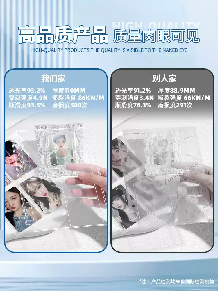 SINGBA New 10pcs Clear Sheets Sleeve Acid Free-No PP Loose-leaf Refills Pages for A5 Binder 4grid Pocket 3inch Photocard Protect
