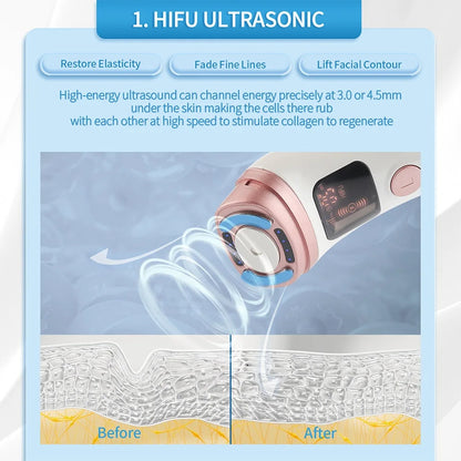 Mini HIFU Machine Ultrasonic RF EMS HIFU Facial Lifting Skin Tightening Device Face Chin Neck Eye Anti Wrinkle Massager Home Use