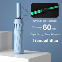 60Ribs Blue
