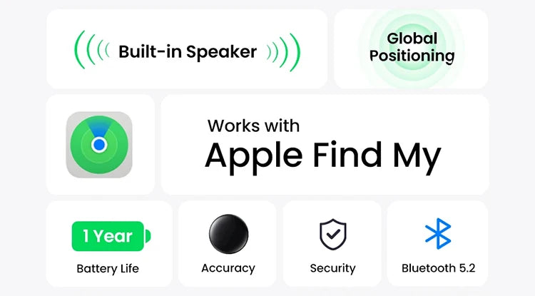 4/3/2/1Pack Beyond Bluetooth Range Tracking Locator Anti-lose Tracker for Apple Find My voice Find Luggage Key For IOS iPhone
