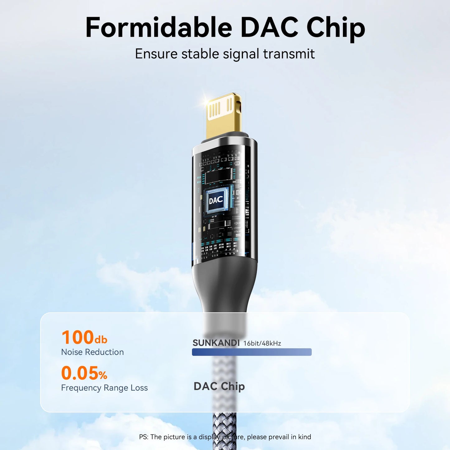 SUNKANDI Lightning to 3.5 mm Headphone Jack Adapter for iPhone,  DAC Chip Adapter Audio Cable for iPhone 14 13 12 11 X XS 8 7
