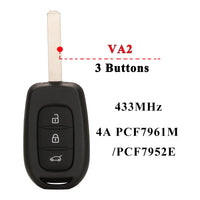 3Buttons 2BTN VA2