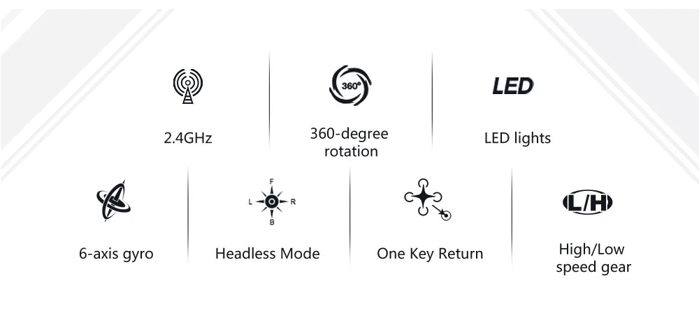 jjrc H36 Mini Drone 3D Flip Headless Mode Drones Air Pressure Height Maintain RC Quadcopter FPV Competition Dron Children's Toys