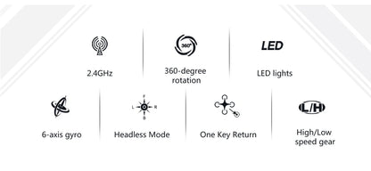 jjrc H36 Mini Drone 3D Flip Headless Mode Drones Air Pressure Height Maintain RC Quadcopter FPV Competition Dron Children's Toys