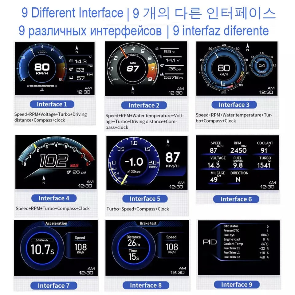 Newest A501 Car Head Up Display OBD2 Smart Car HUD Turbo Gauge Digital Odometer Security Alarm Water&Oil Temp RPM Auto Meter