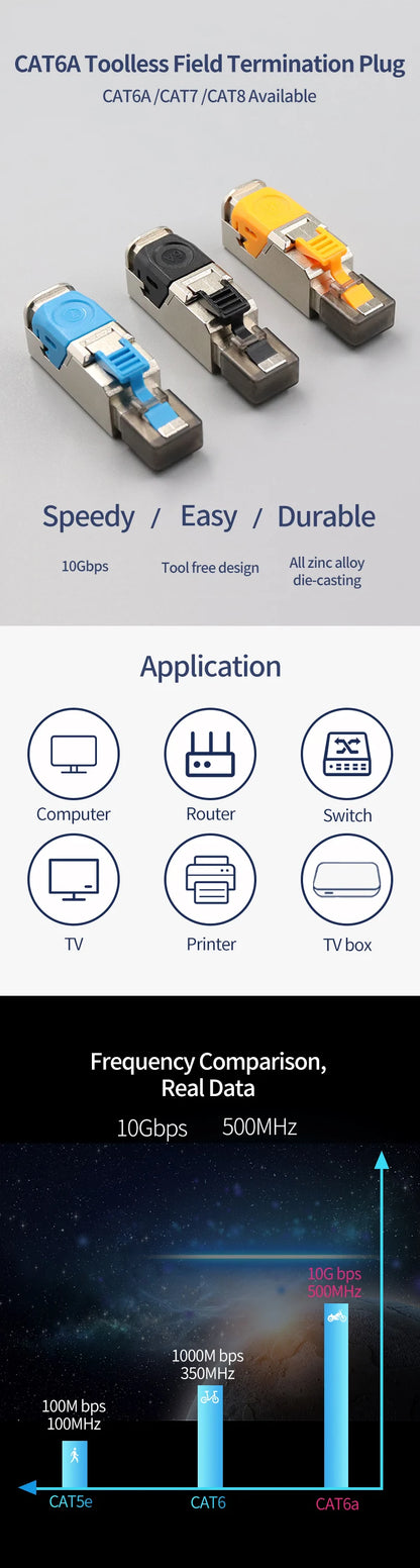 RJ45 Cat8 Cat7 Cat6A Connectors Metal Tool Free Easy Termination Plug 2000MHz 40G LAN Cable 22AWG - 24AWG Reusable Ethernet Plug