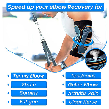 BraceTop Elbow Brace Compression Support Sleeve for Tennis Elbow Brace Strap Tendonitis, Epicondyt Elbow,Arthritis,Weightlifting