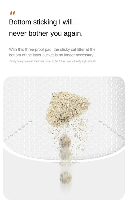 For Petkit PURA MAX Sandbox Cat Litter Box Mat Accessories High-performance Three Prevention Pad Is Suitable Cat Toilet Cushion