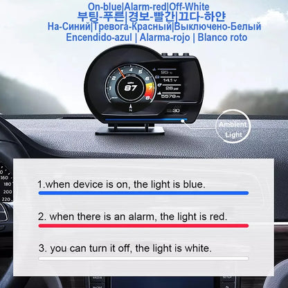 Newest A501 Car Head Up Display OBD2 Smart Car HUD Turbo Gauge Digital Odometer Security Alarm Water&Oil Temp RPM Auto Meter
