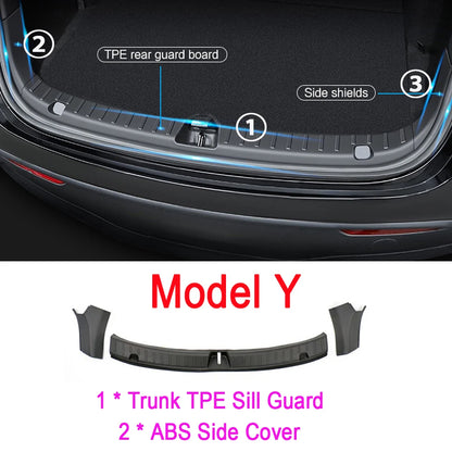 Rear Trunk Bumper Protector Guard For Tesla Model Y Juniper Launch Accessories 2025 2026 Trunk Threshold Sill Cover Mat Plate