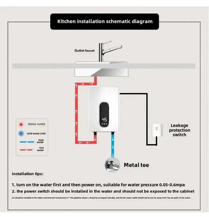 220V Instant Hot Water Heater Tankless Electric Compact for Bathroom Toilet Energy Saving On-Demand Solution