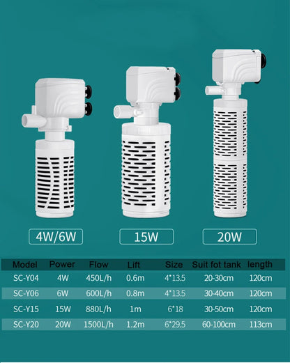 3 in 1 Aquarium Filter Pump Silent Fish Tank Submersible Air Oxygen Aerator Aquarium Air Pump Water Changer Pump Wave Maker 220v