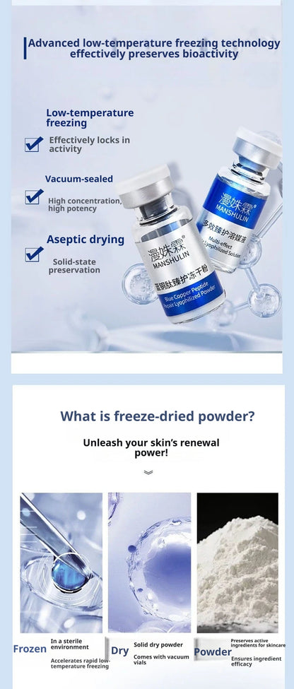 GHK-CU Blue Copper Serum Moisturizing Firmng Serum Hydration Brightening Essence Improve Elasticity Skin Care