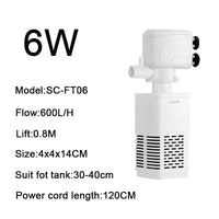 6W Square type