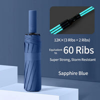 60Ribs Navy Blue