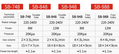 SOBO Silent Aquarium Oxygen Air Pump Fish Tank Adjustable Air Volume High Power Oxygenator Air Compressor Aerator 220v
