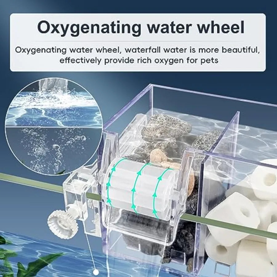 Premium Multi-Layer Aquarium Filter for 5 to 30 Gallon Fish Tanks: Oxygenating Water Wheel Low-Noise Operation Dual-Sided Suspe