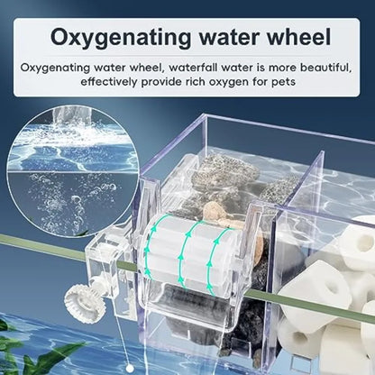 Premium Multi-Layer Aquarium Filter for 5 to 30 Gallon Fish Tanks: Oxygenating Water Wheel Low-Noise Operation Dual-Sided Suspe