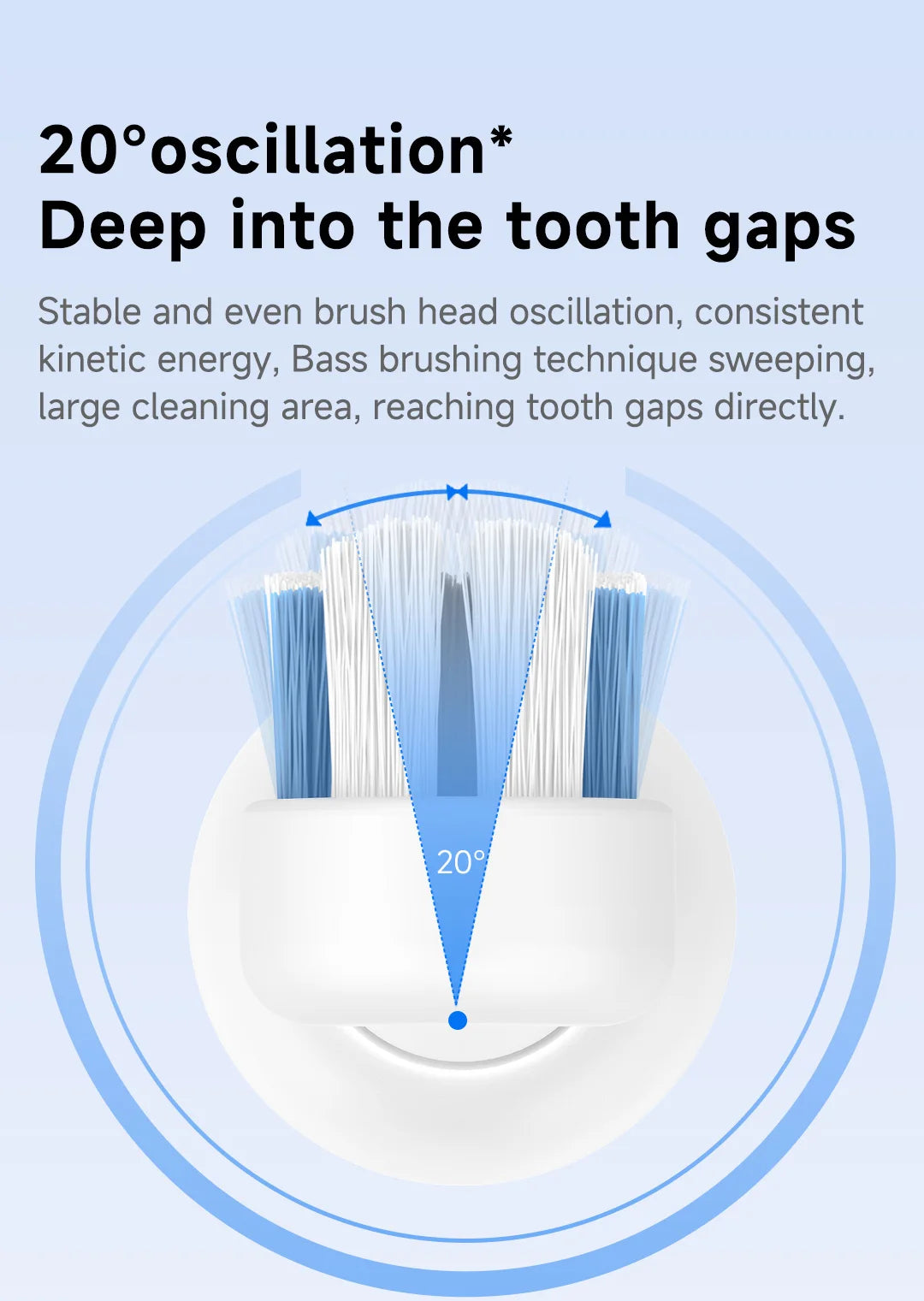 DOCOLAB Sonic Electric Toothbrush 3Gear Vibration Rechargeable Waterproof Teeth Whitening Cleaning Personal Care Appliance MT001