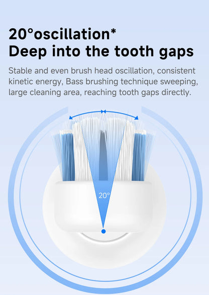 DOCOLAB Sonic Electric Toothbrush 3Gear Vibration Rechargeable Waterproof Teeth Whitening Cleaning Personal Care Appliance MT001