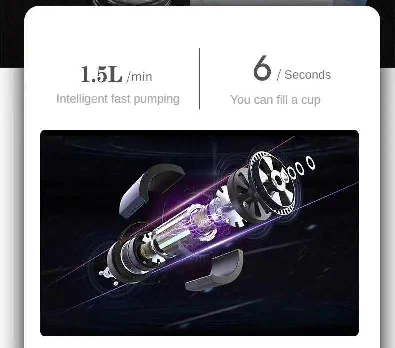 Portable 5-Gallon Water Dispenser With USB Charging-Automatic Electric Pump Suitable For Home Office And Outdoor Use