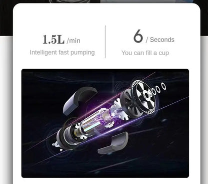 Portable 5-Gallon Water Dispenser With USB Charging-Automatic Electric Pump Suitable For Home Office And Outdoor Use