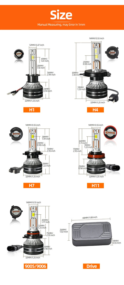 K5C H7 LED 60000LM 140W H7 Canbus Led Bulbs 4300K LED H4 H11 HB3 9005 HB4 9006 K6C Led Double Copper Tube Fog Light 12V 2PCS
