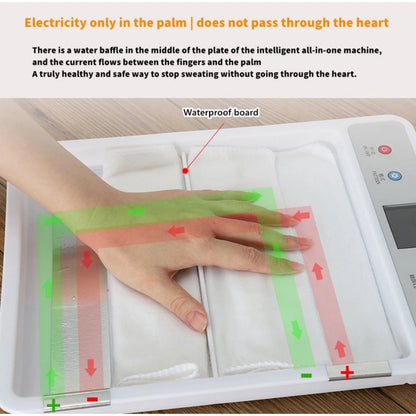 Iontophoresis Antiperspirant Machine Hands And Feet Sweating ,Hyperhidrosis