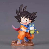 Goku
