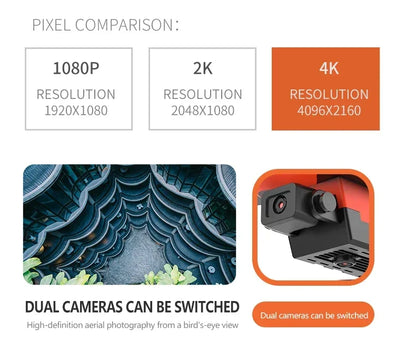 New E99Pro RC Drone 4K Professinal With 1080P Wide Angle HD Camera Foldable Helicopter WIFI FPV Height Hold Gift Toy