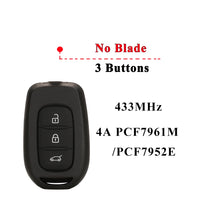 3BTN No Blade